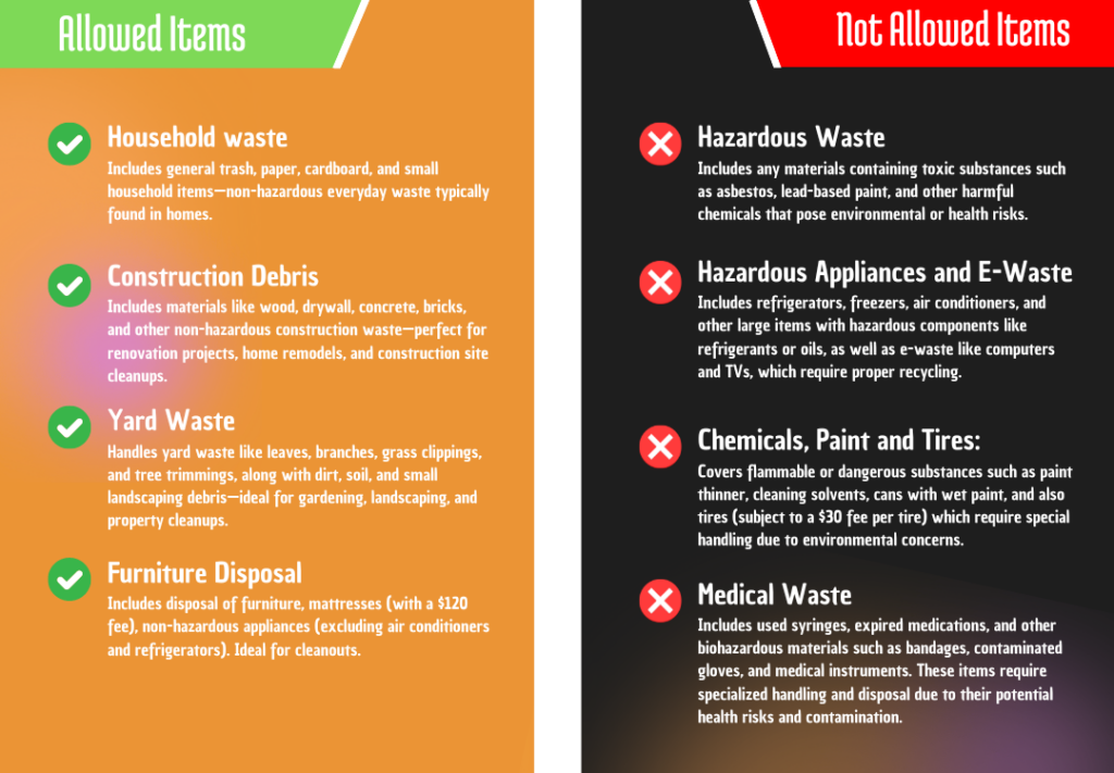 Allowed and not allowed items for dumpster rental in North Houston – includes household waste, yard debris, furniture disposal, and construction materials. Excludes hazardous waste, medical waste, electronics, and paint.