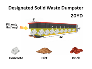 How to Properly Load a 20-Yard Dumpster for Solid Waste: Concrete, Dirt, or Bricks